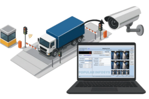 Total Control: Why Uganda’s Businesses Choose Sani for Weighing to CCTV