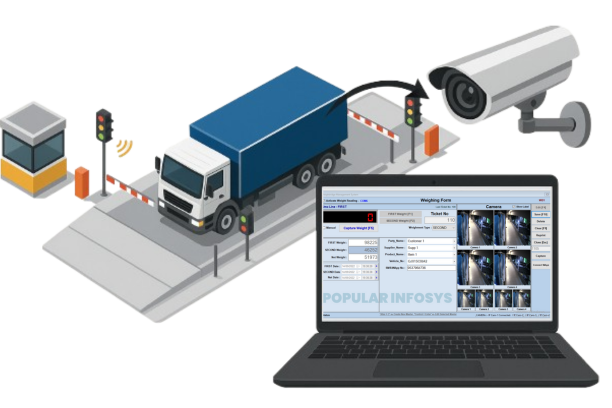 Total Control: Why Uganda’s Businesses Choose Sani for Weighing to CCTV